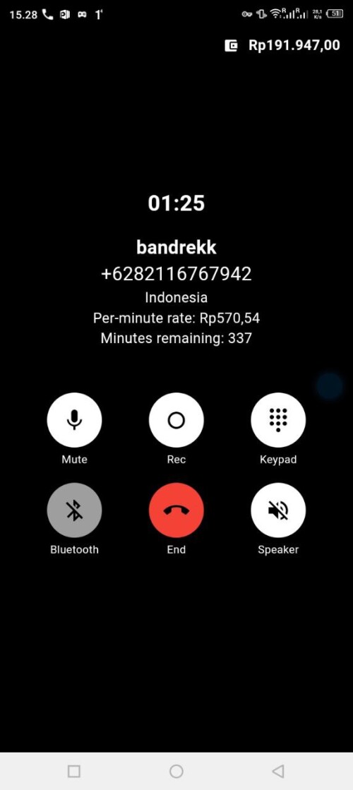 bandrekk